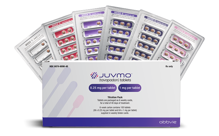 JUVMO™ (tavapadon) free trial program titration pack.